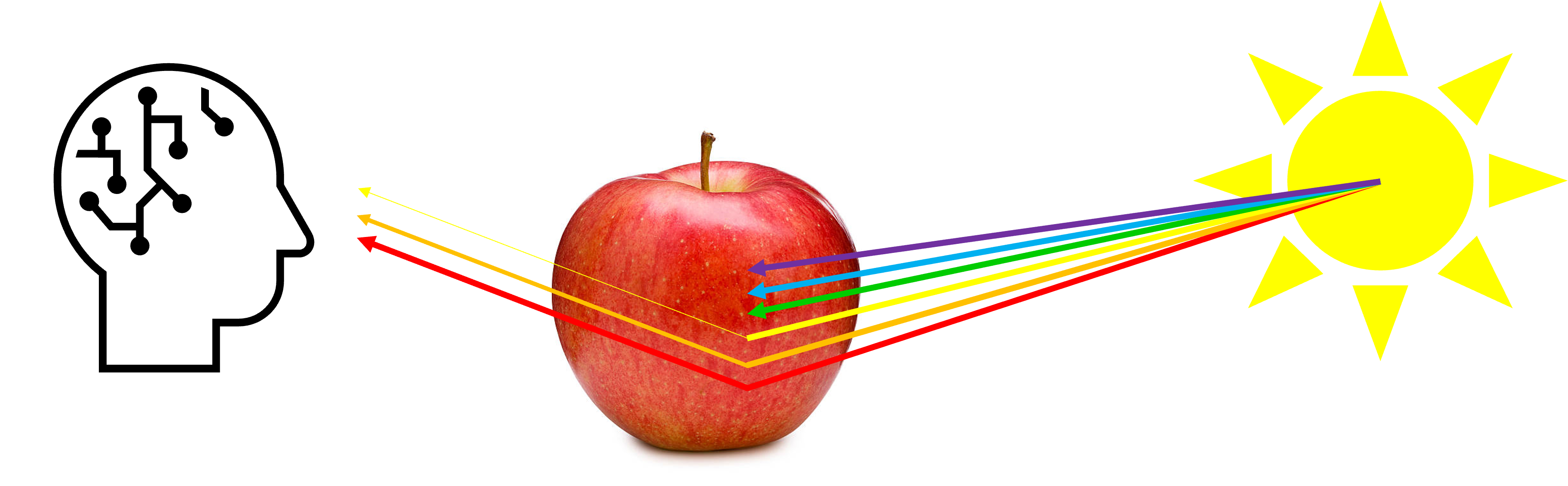 The Science Of Colour The Object Gingerberry Quilts the-science-of-colour-the-object-gingerberry-quilts